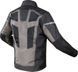 Куртка LS2 Scout Man Jacket Black Dark Grey (S) 64140F0107S фото 2