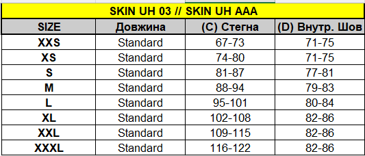 Захист ніг PandoMoto Skin UHMWPE-3 AA XXS 4951037XXS фото