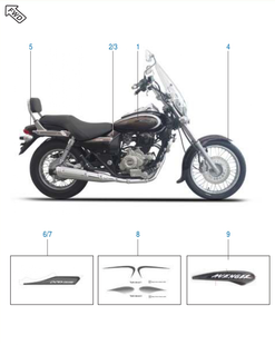 Крило переднє (ЗЕЛ) Bajaj Avenger 56PD4H9C фото