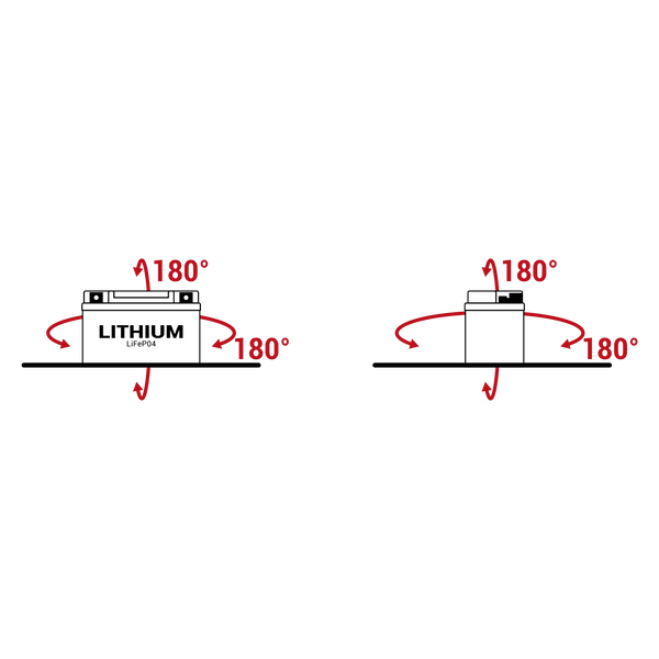 Акумулятор BS Battery LITHIUM - BSLI-09 360119 фото