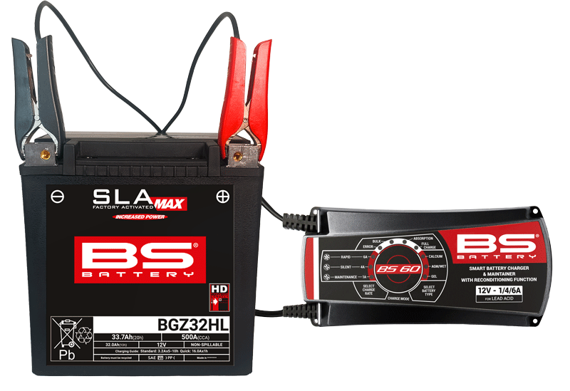 Зарядний пристрій BS Battery BS60 - PRO SMART CHARGER 12V 1A/4A/6A 700532 фото