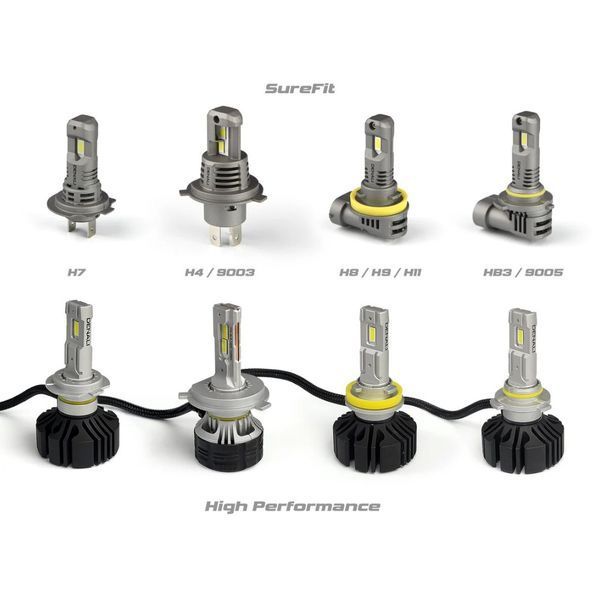 Светодиодная лампа Denali SureFit LED Bulb - H7 DNL.BLB.10002 фото