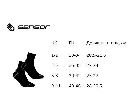 Шкарпетки Sensor Expedition Merino deep blue 20200067, SU41EM-deepblue-6-8 SU41EM-deepblue-6-8 фото