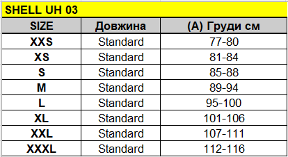 Защита тела PandoMoto Shell UHMWPE 3 AA M 104950986M фото