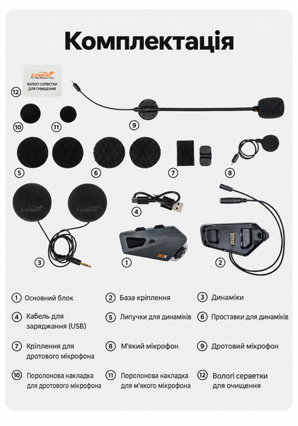 Мотогарнитура Loboo R1X Motorcycle Helmet Headset 11.1.14001.001.71 фото