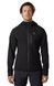 Куртка FOX FLEXAIR WATER Jacket - NEOSHELL&reg; [Black], M 31015-001-M фото 6