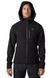 Куртка FOX FLEXAIR WATER Jacket - NEOSHELL&reg; [Black], M 31015-001-M фото 5
