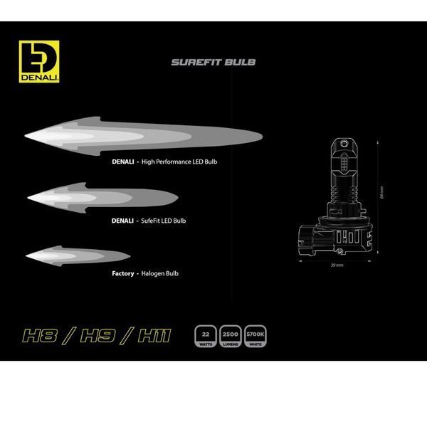 Светодиодная лампа Denali SureFit LED Bulb - H8 / H9 / H11 DNL.BLB.10003 фото