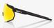 Окуляри 100% RaceTrap HiPER Sunglasses [Soft Tact Black], HiPER Red Lens 61037-100-43 фото 3