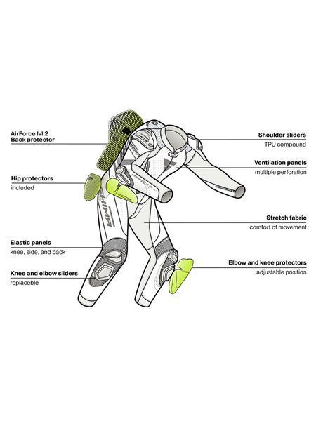 Мотокомбинезон Shima HYPER-RS Men Fluo L SuitHypFl_2 фото